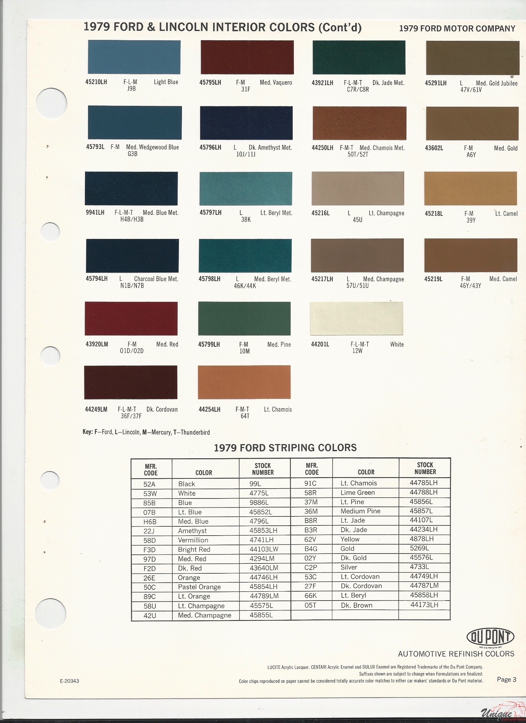 1979 Ford-4 Paint Charts